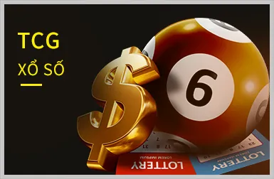 Bảo mật tối đa tại cwin55